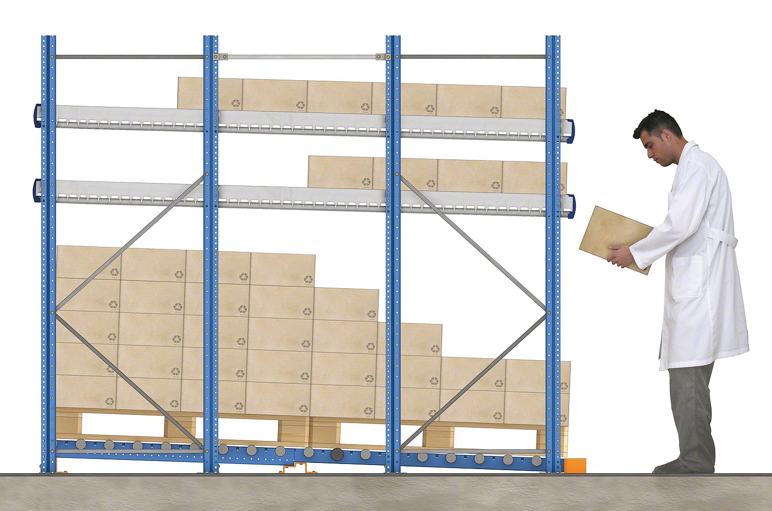 重力式分拣货架