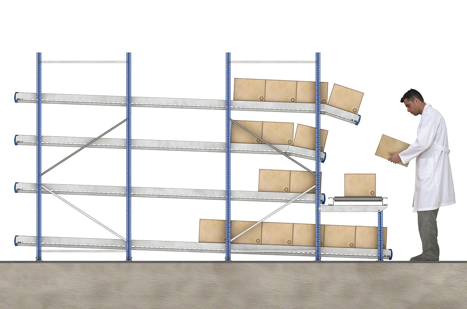 重力式分拣货架