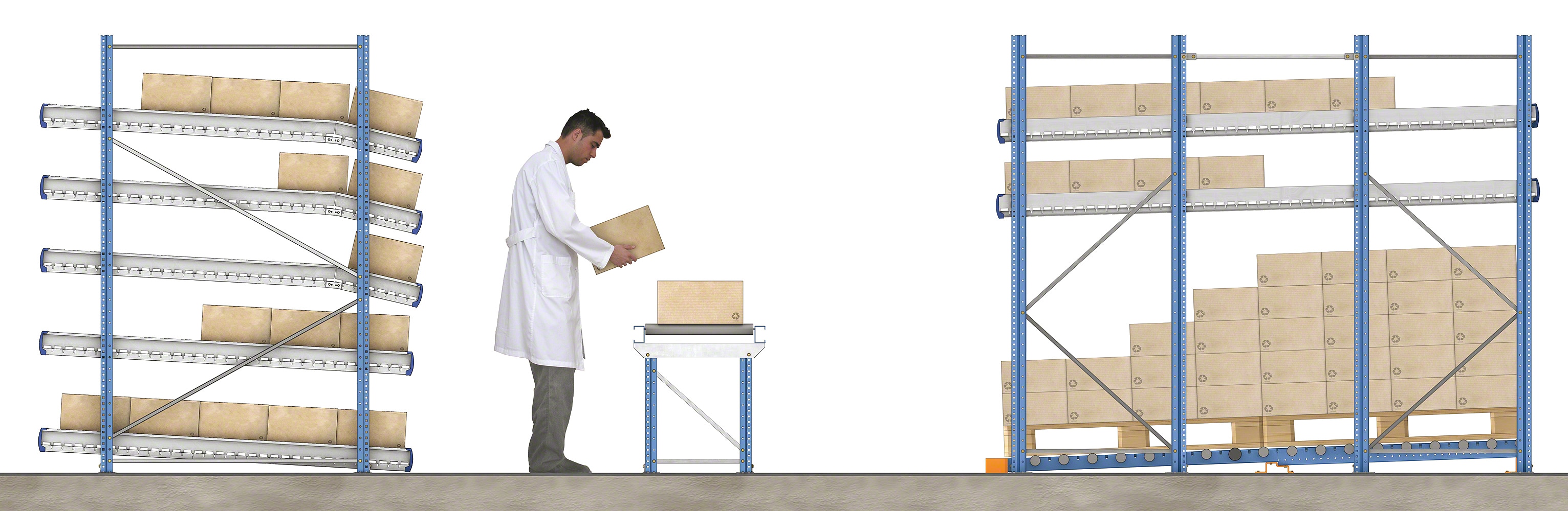 重力式分拣货架