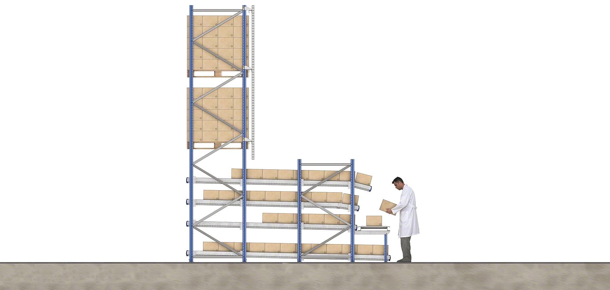 重力式分拣货架