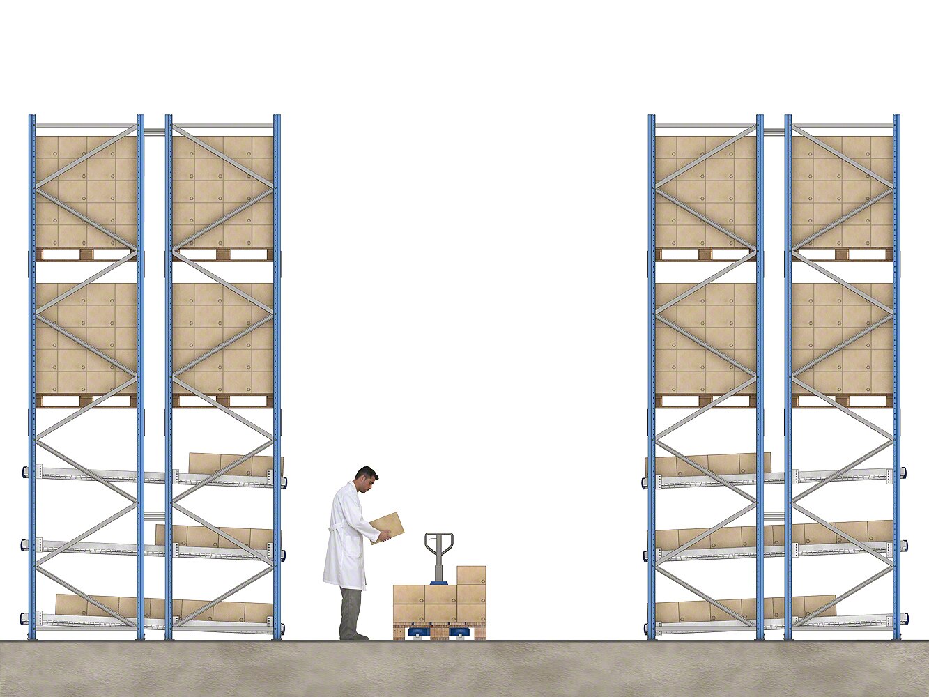 重力式分拣货架