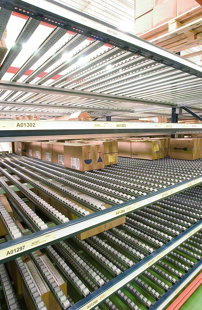 重力式分拣货架