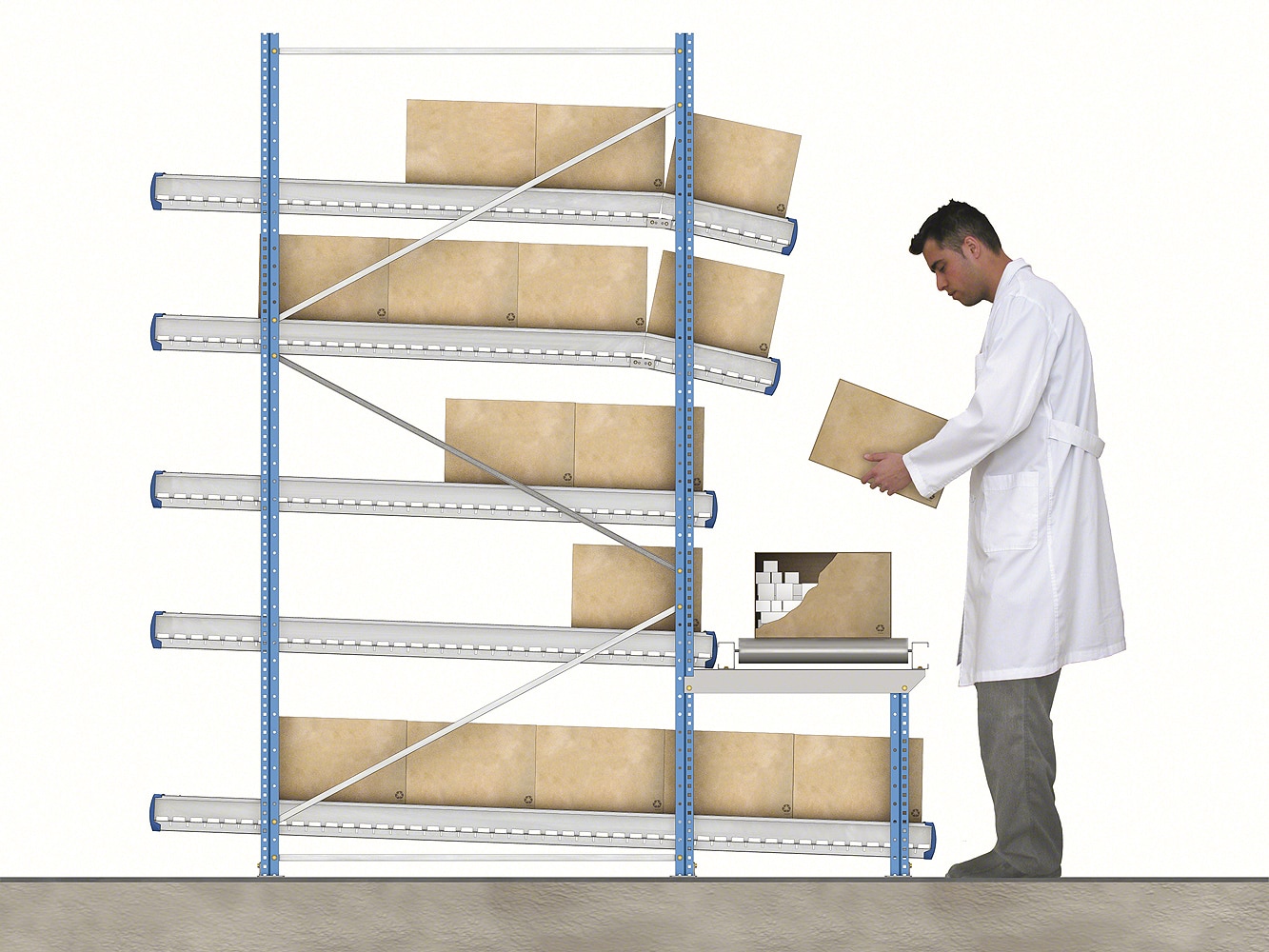 重力式分拣货架