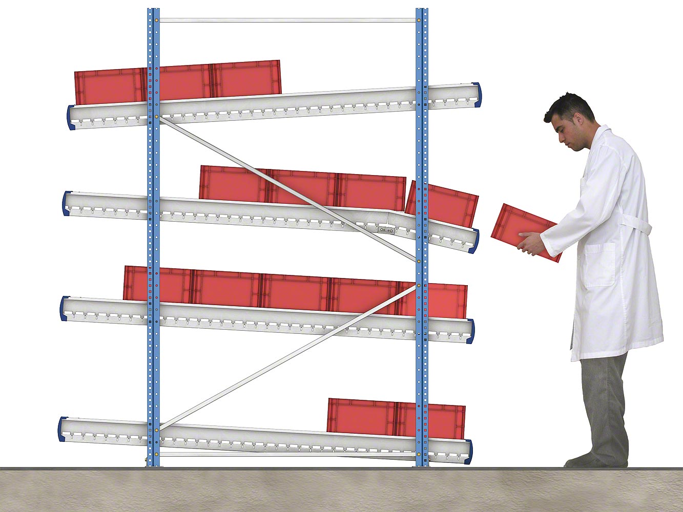 重力式分拣货架